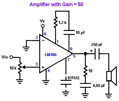 schma LM386